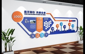 企業團隊介紹形象設計