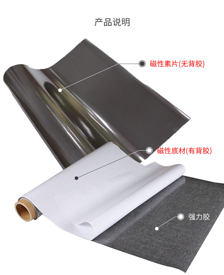 換得易膠軟磁貼（網紅產品）